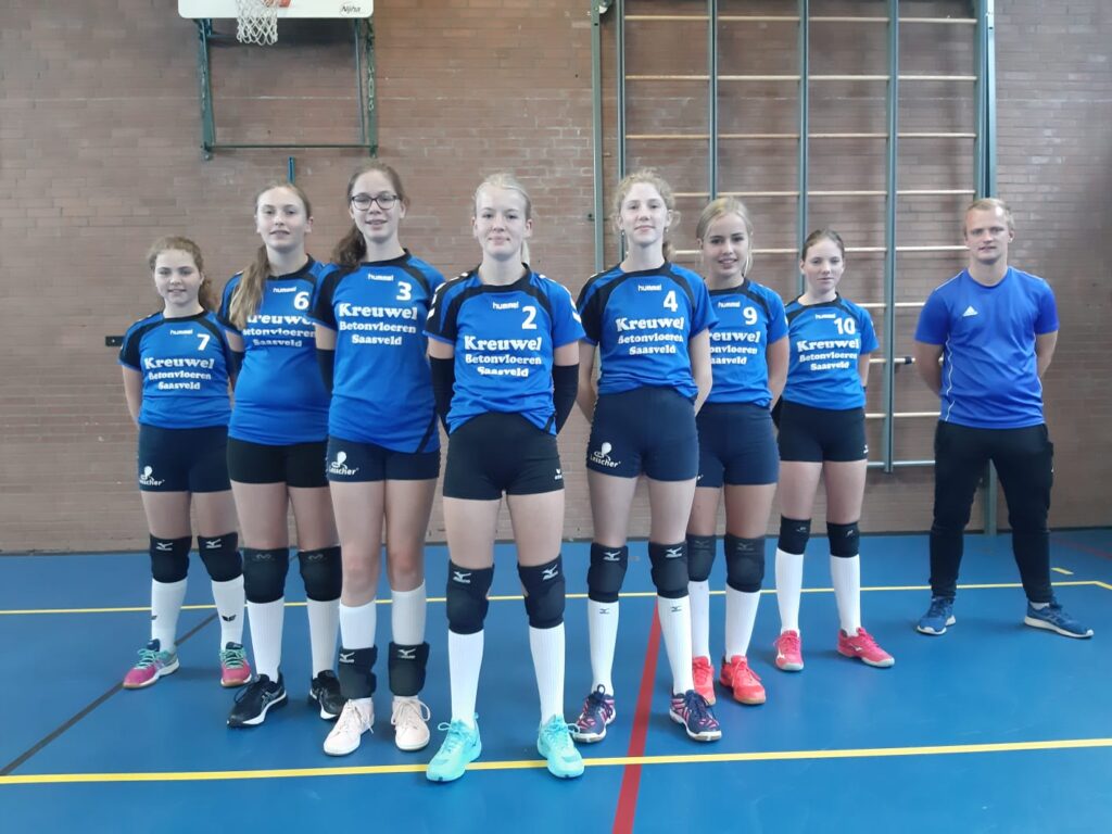 Teamfoto Meisjes C1 seizoen 20-21